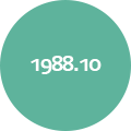 1988.10