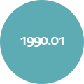 1990.01